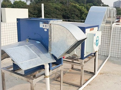 廚房油煙處理方法 廚房油煙處理方法